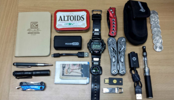 Everyday Carry (EDC)